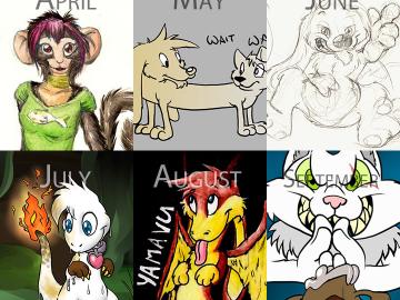 Retrospective 2014